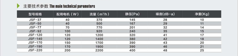 參數.jpg